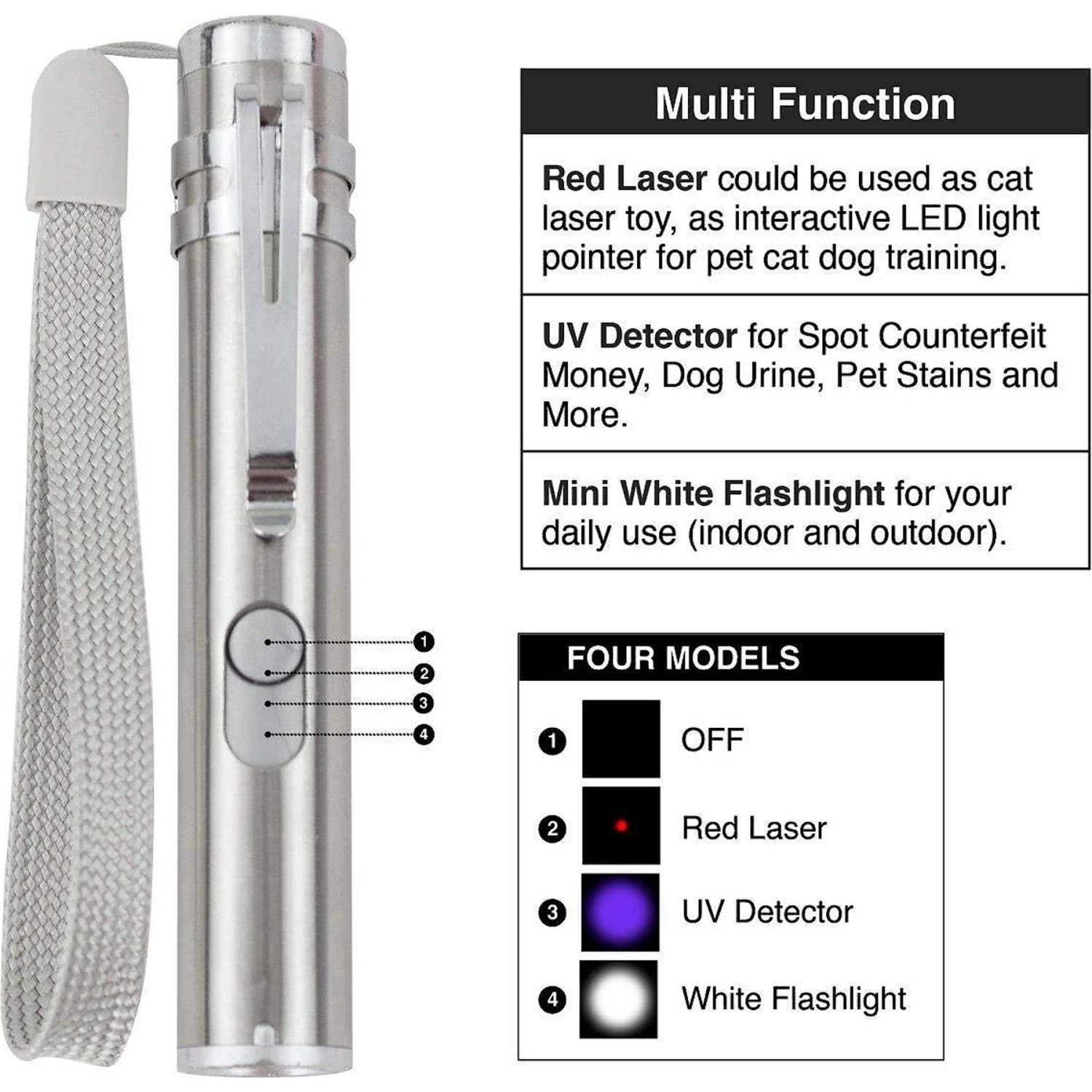 FurryFido Laser Cat Toy - Image 5