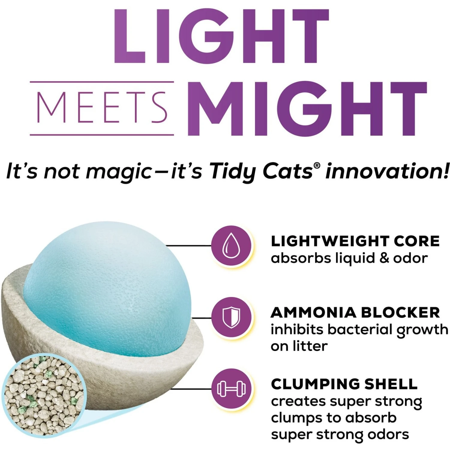 Tidy Cats Lightweight Glade Blossoms Scented Clumping Clay Cat Litter - Image 5