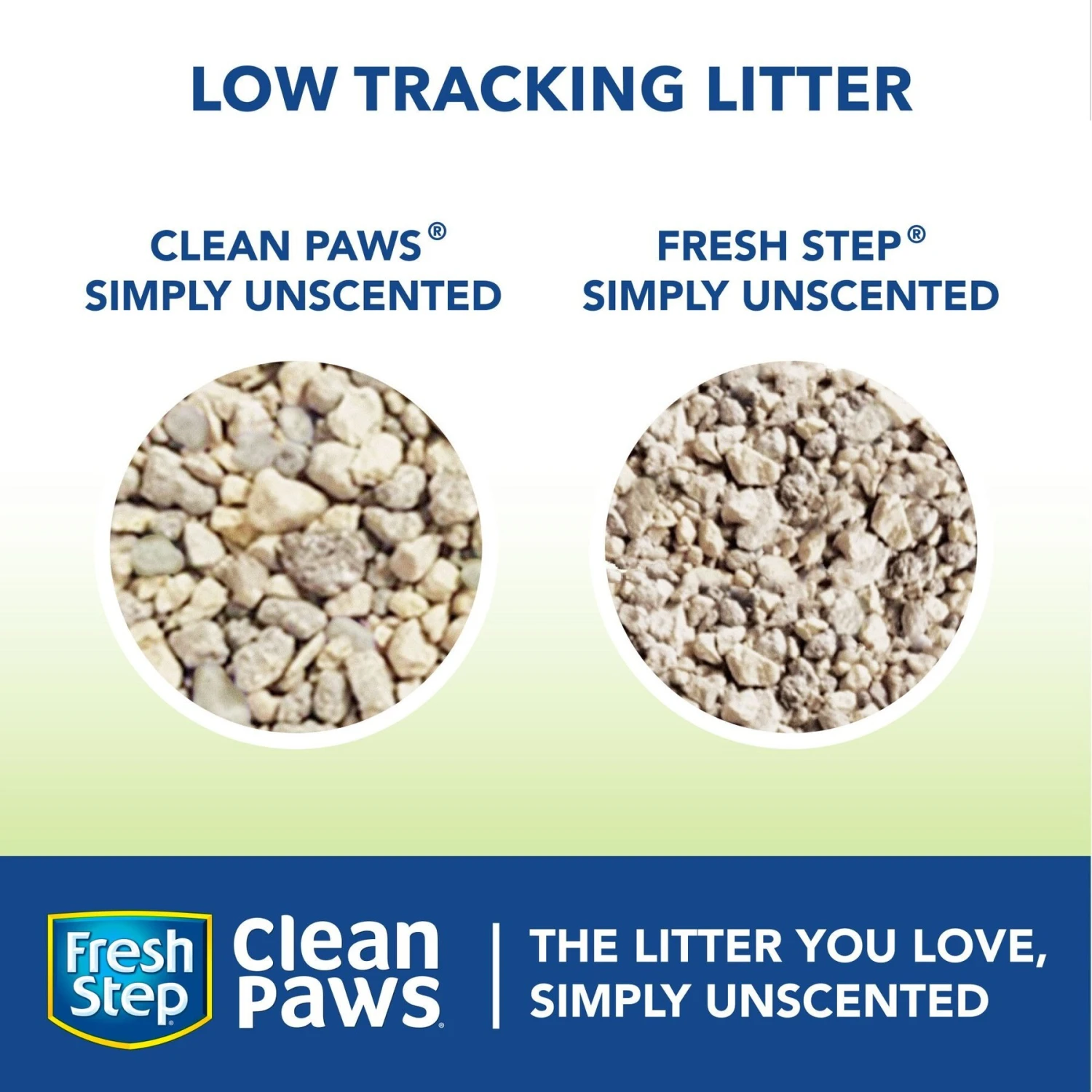Fresh Step Clean Paws Simply Unscented Clumping Clay Cat Litter - Image 3
