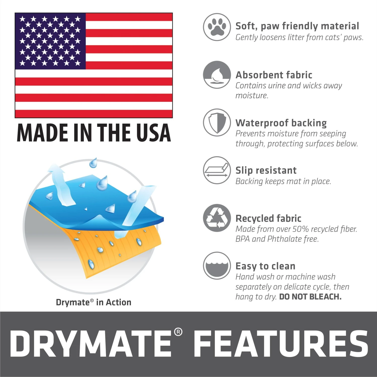 Drymate Jumbo Ridged Cat Litter Trapping Mat, Grey, 36-in X 47-in - Image 6