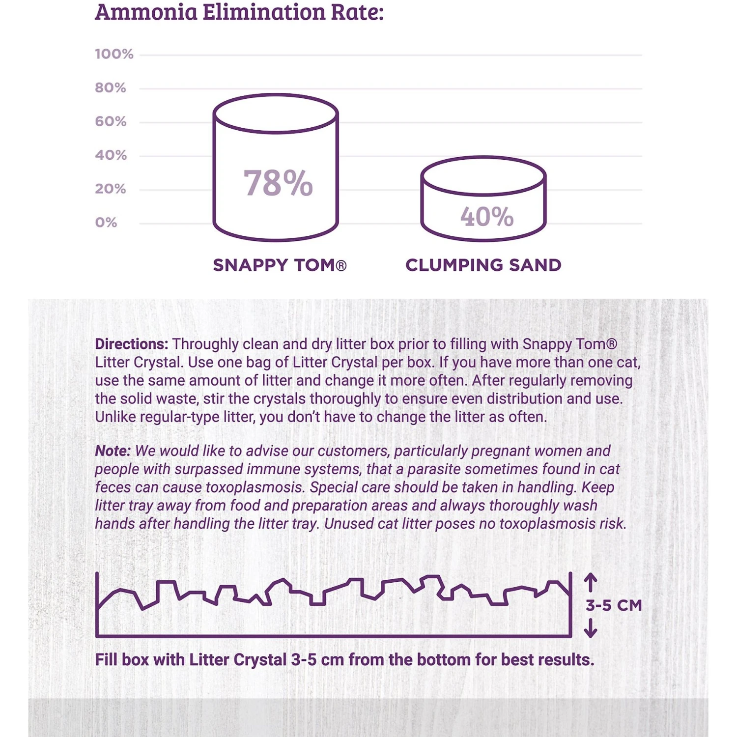 Snappy Tom Natural Lavender Scented Non-Clumping Crystal Cat Litter - Image 5