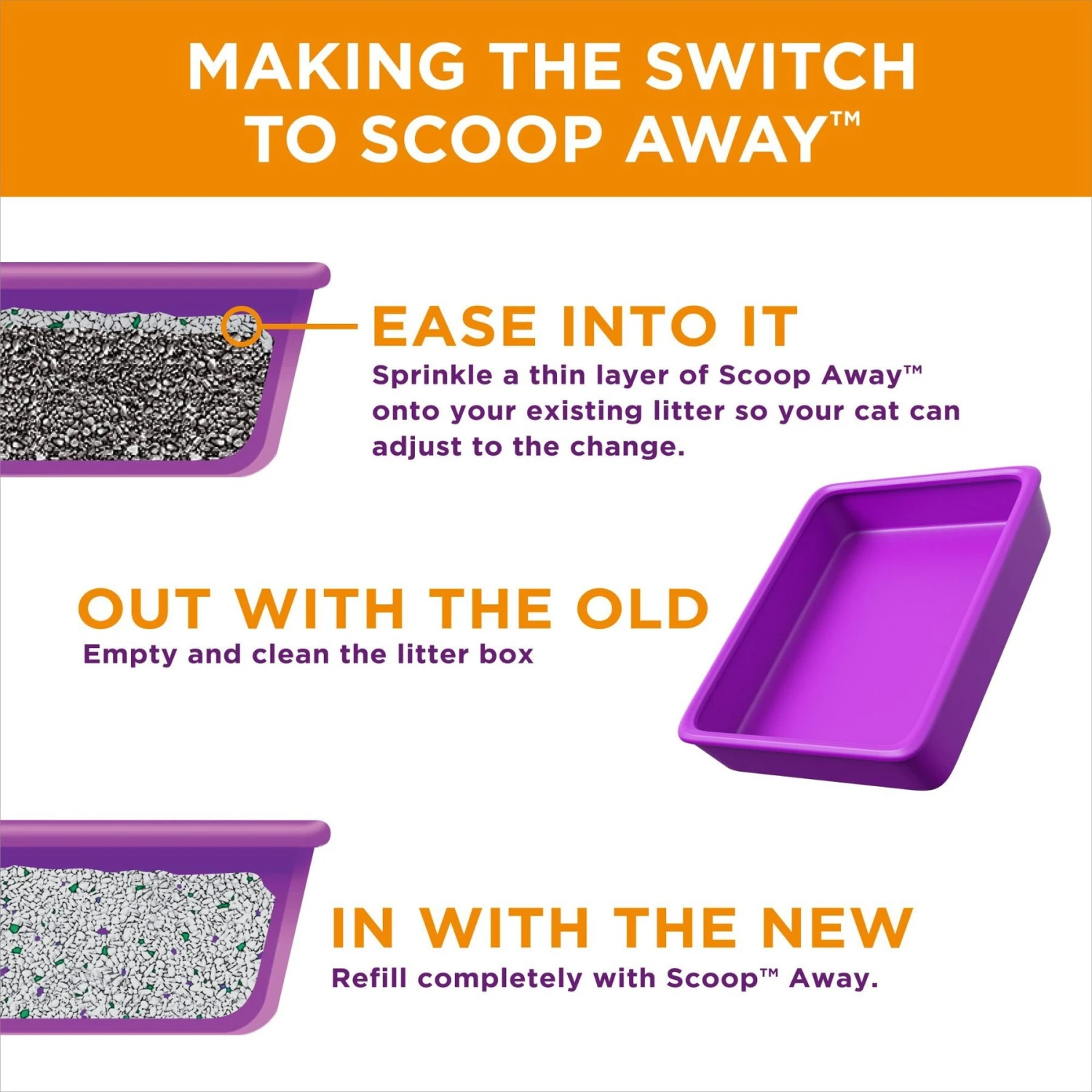 Scoop Away Low-Track Clumping Fresh Spring Air Scent Cat Litter - Image 6