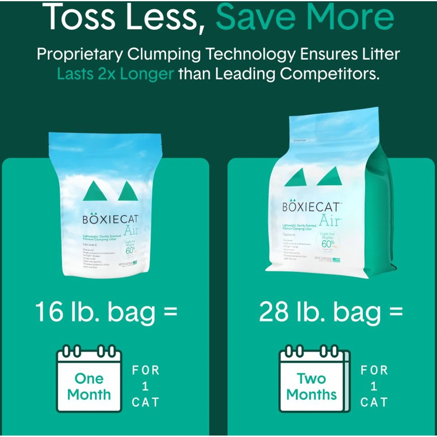 Boxiecat Lightweight Air Fresh & Clean Scented Clumping Cat Litter - Image 6