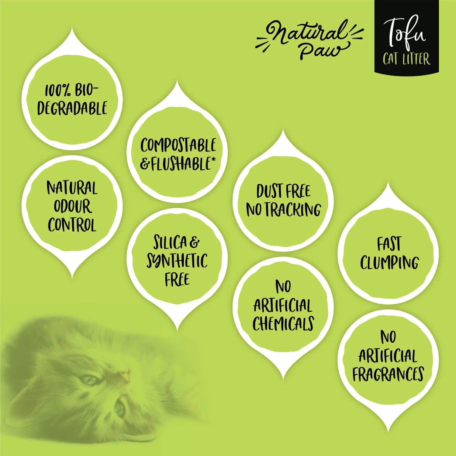 Natural Paw Tofu Cat Litter Refill Bag, 4.5-lb Bag - Image 5