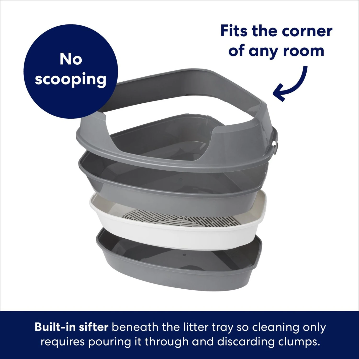 Frisco Corner Sifting Cat Litter Box With Rim - Image 3