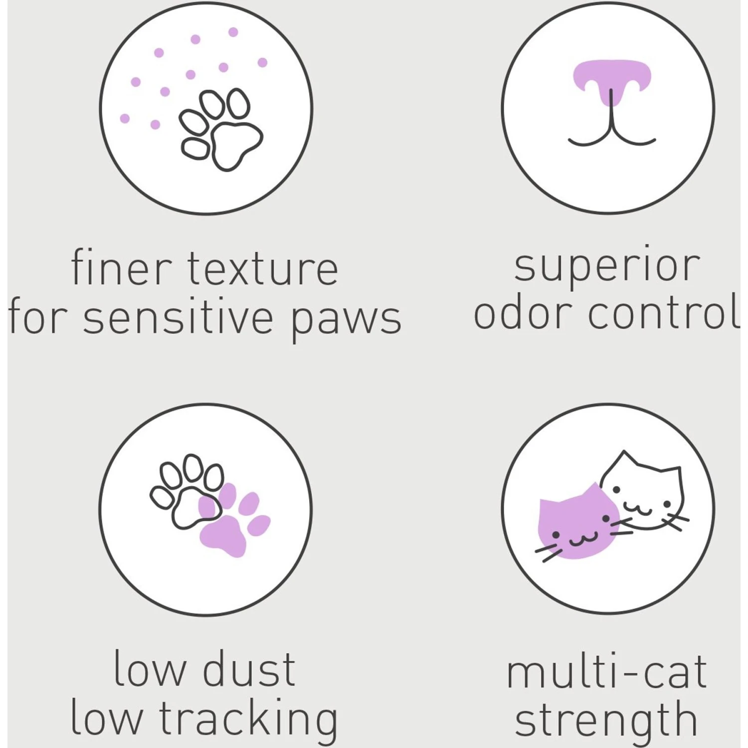 Dr. Elsey's Paw Sensitive Clumping Clay Cat Litter - Image 8