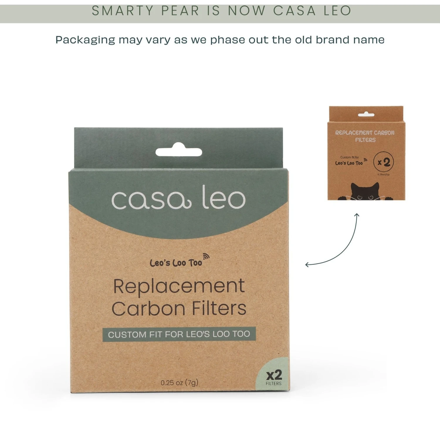 Casa Leo Leo's Loo Too Cat Replacement Filters, 2 Count - Image 3