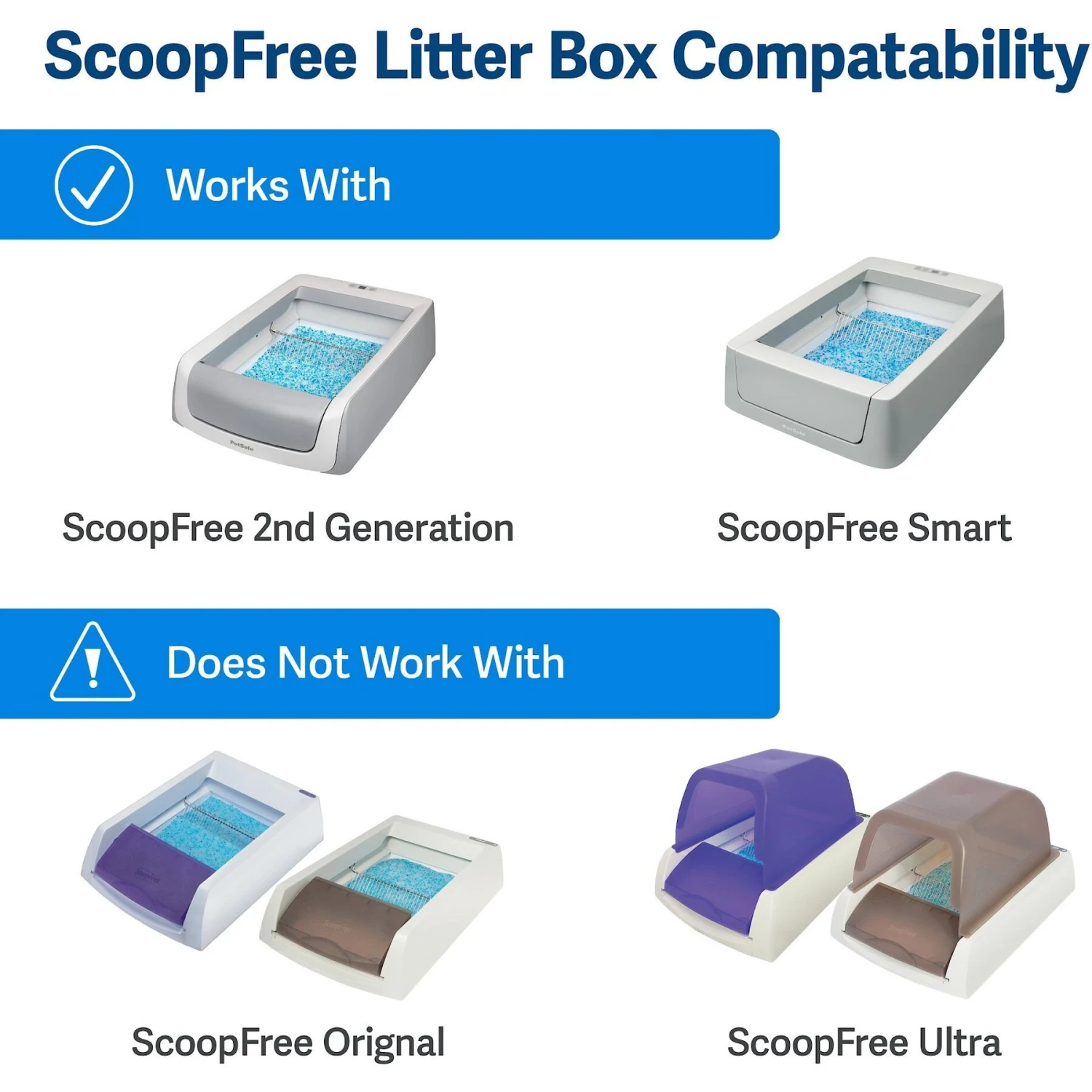 PetSafe ScoopFree Litter Box Privacy Cover - Image 2