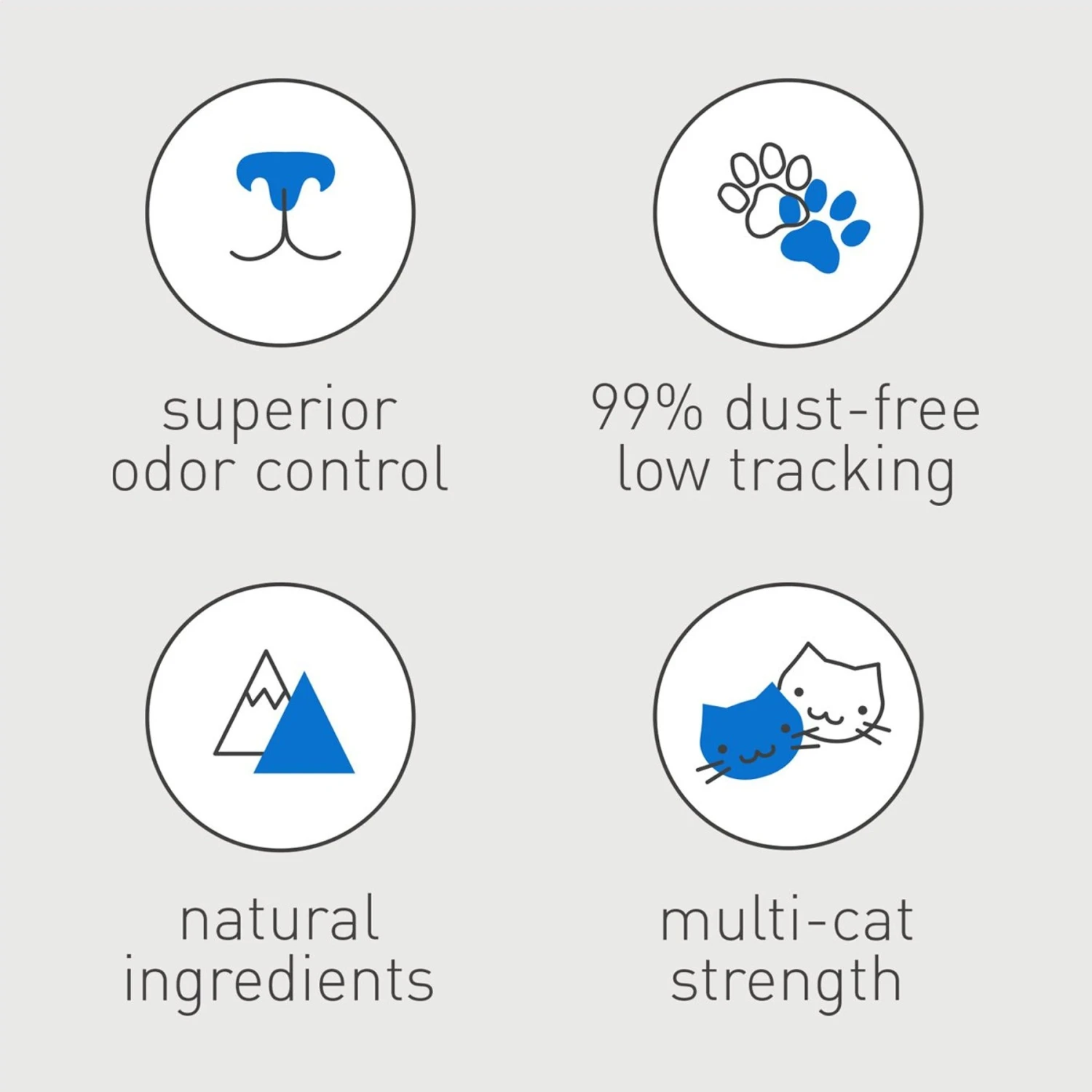 Dr. Elsey's Ultra Unscented Clumping Clay Cat Litter - Image 8