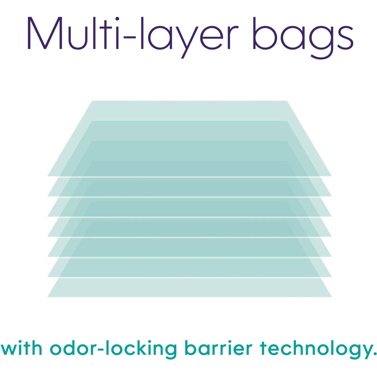 Litter Genie Easy Roll Refill Cat Litter Disposal - Image 4