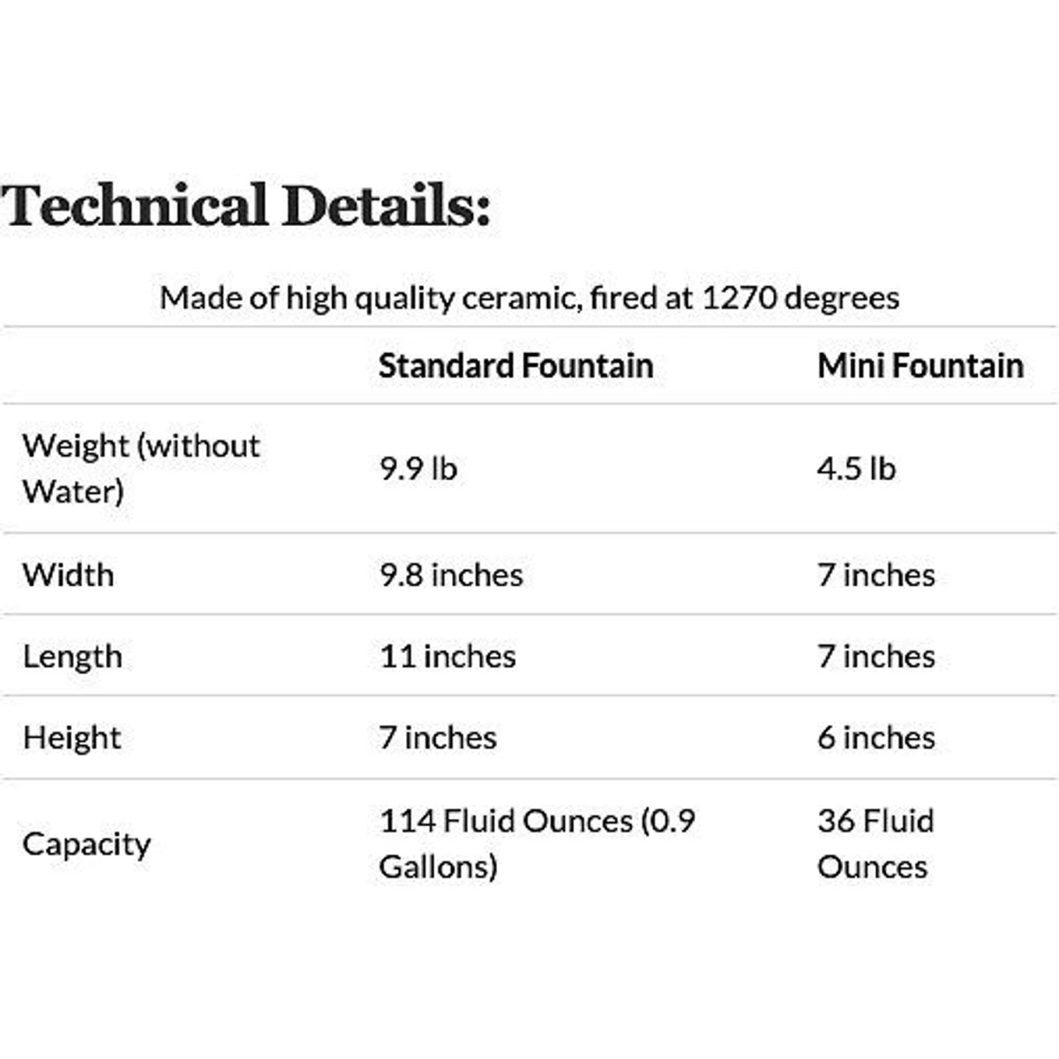 Miaustore Cat Grass Cup & Miaustore Dog & Cat Ceramic Water Fountain, 115-oz - Image 6