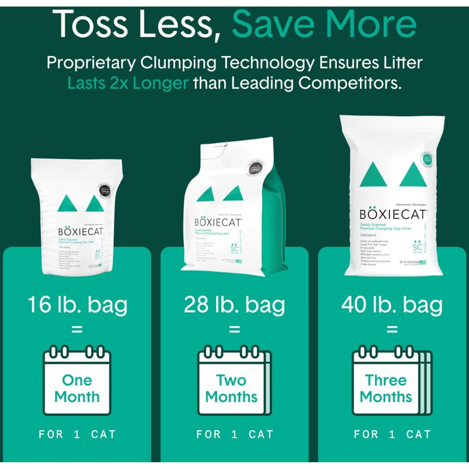 Boxiecat Gently Scented Premium Clumping Clay Cat Litter - Image 6