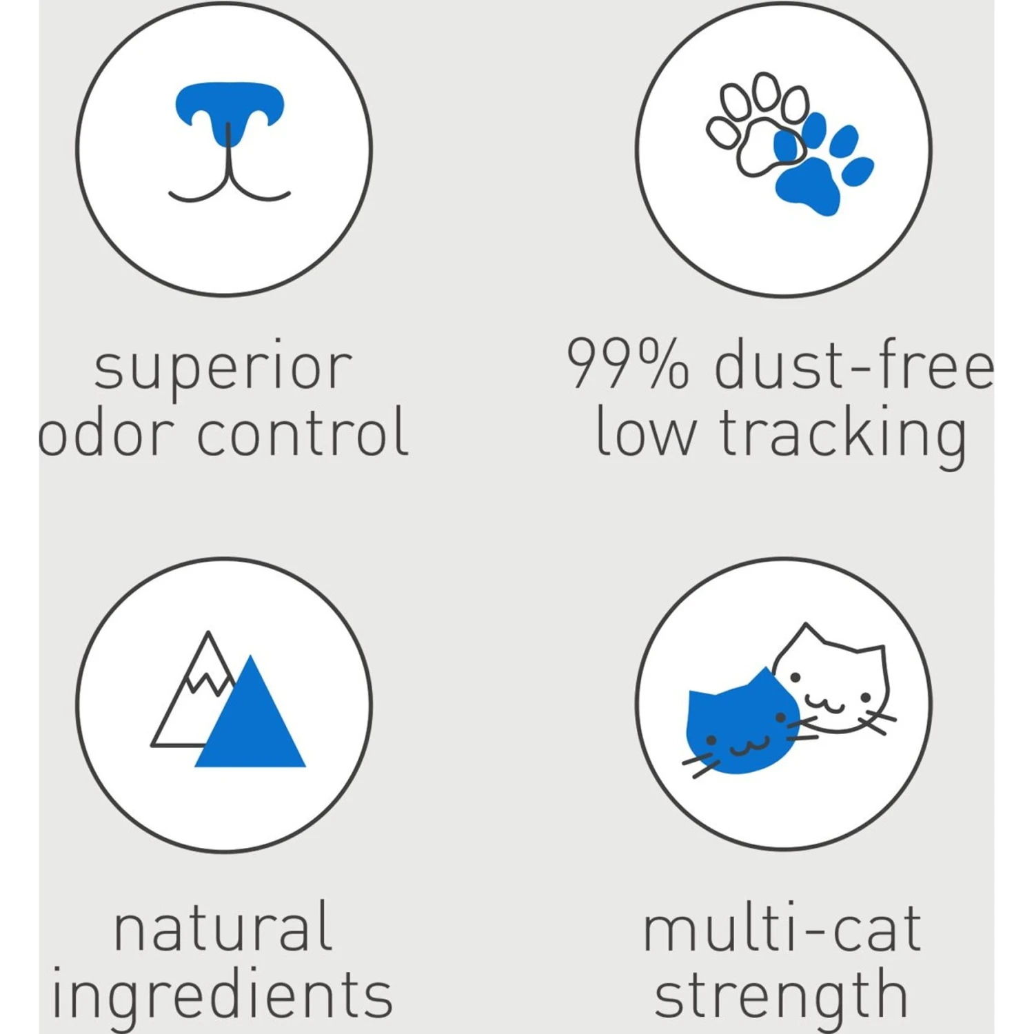 Dr. Elsey's Ultra Unscented Clumping Clay Cat Litter & Arm & Hammer Litter Baking Soda Double Duty Cat Litter Deodorizer - Image 8