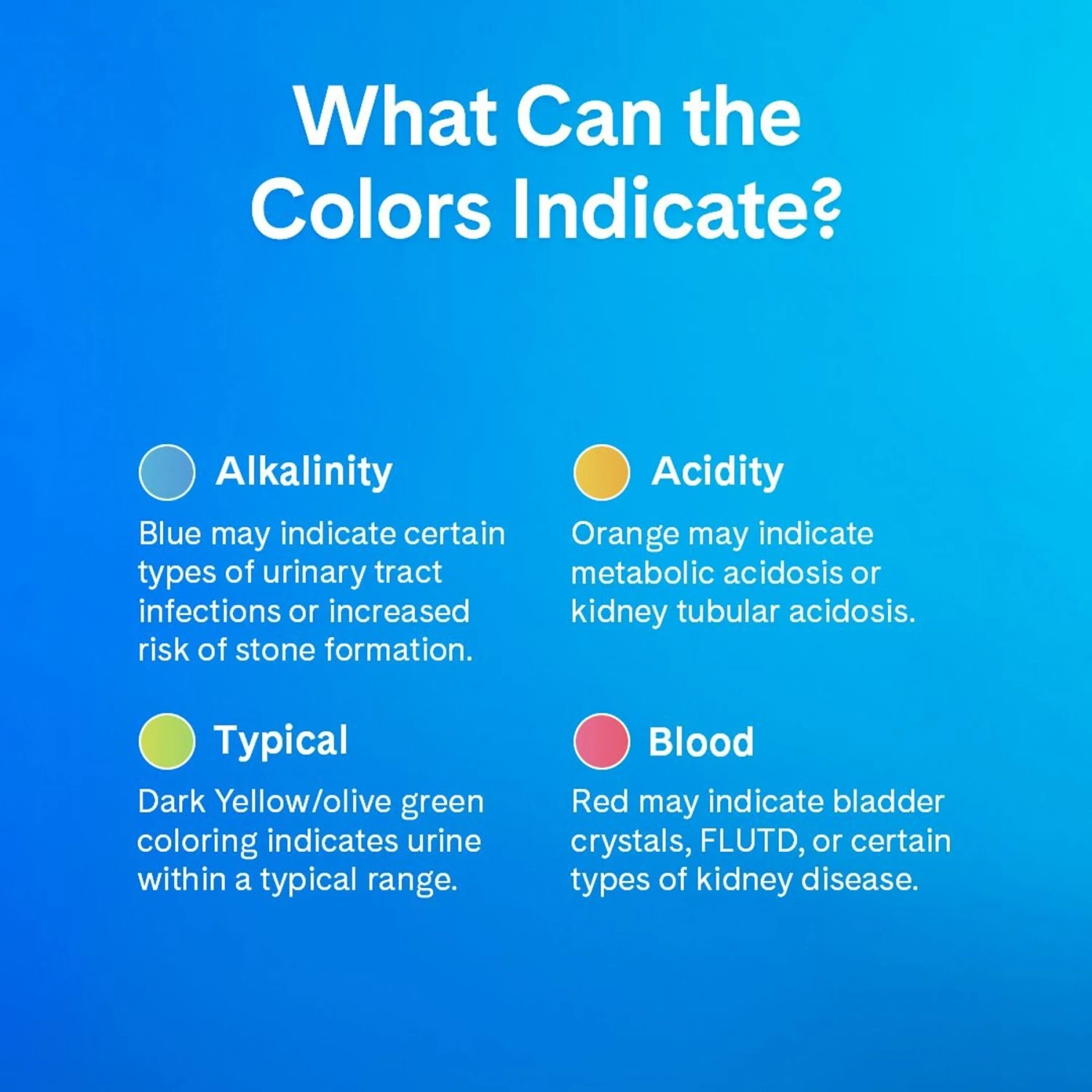 PrettyLitter Health Monitoring Cat Litter - Image 4