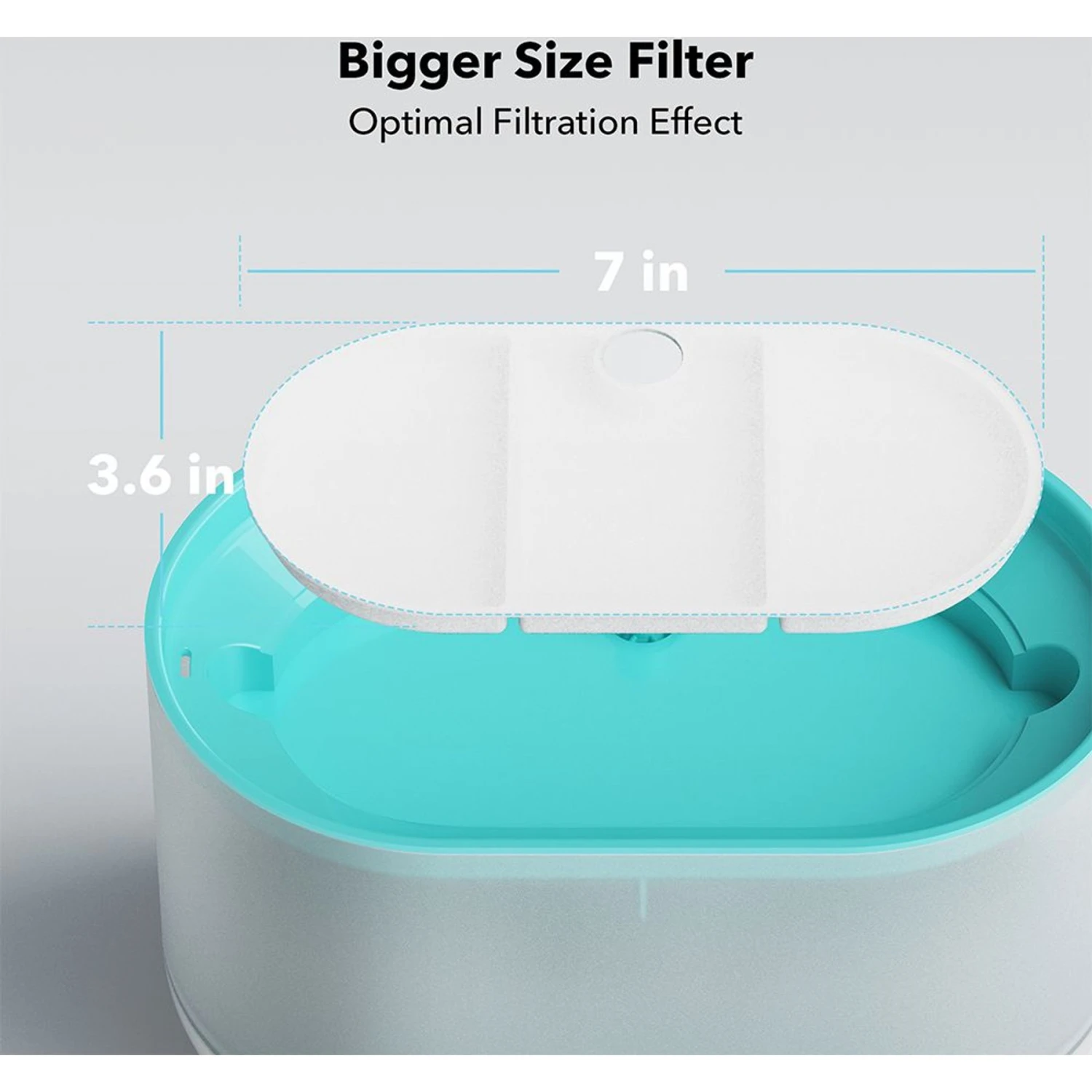 Petlibro PLWF002 Replacement Filters, 8 Count - Image 3