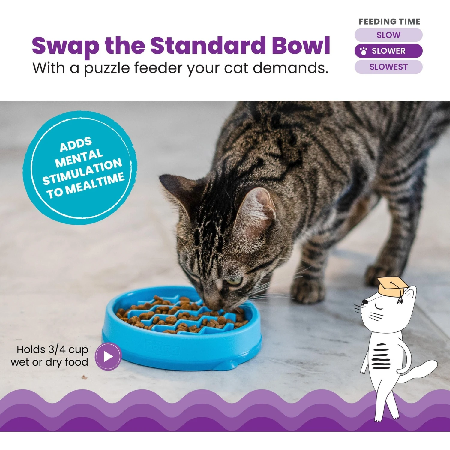 Petstages Kitty Slow Cat Feeder - Image 2