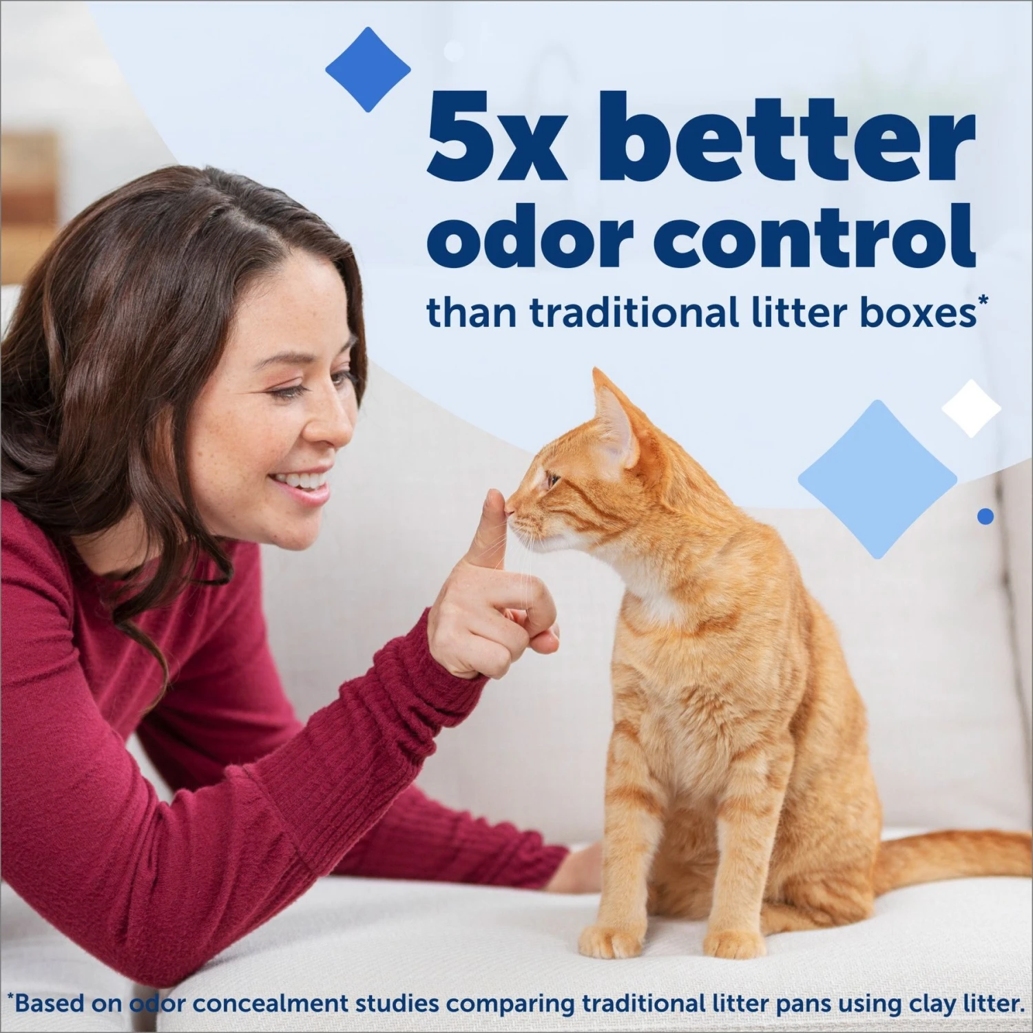 PetSafe ScoopFree Complete Disposable Crystal Litter Tray - Image 2