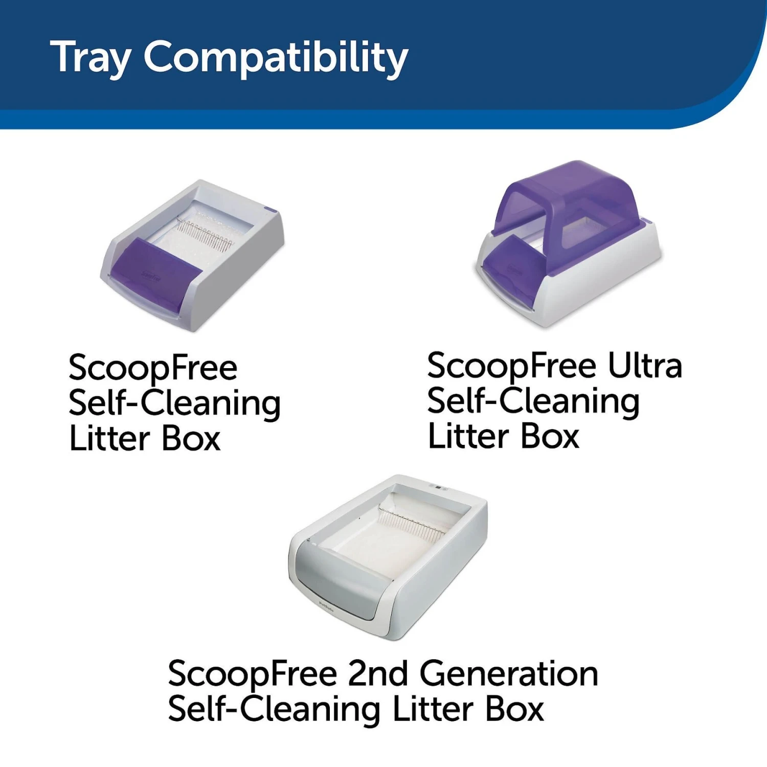 PetSafe ScoopFree Complete Disposable Crystal Litter Tray - Image 7