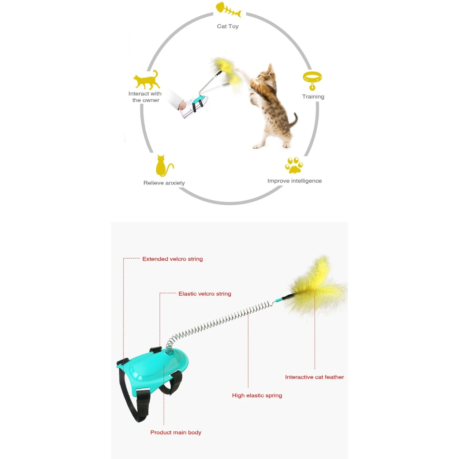 EYS Handsfree Teaser Wand Cat Toy, Blue - Image 3