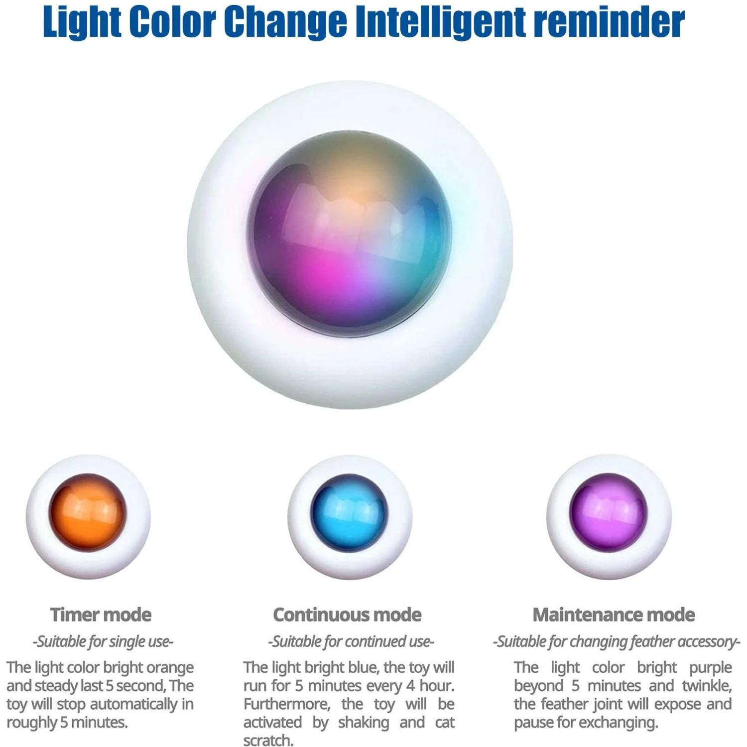 Shele UFO Interactive Cat Toy, White, Small - Image 4