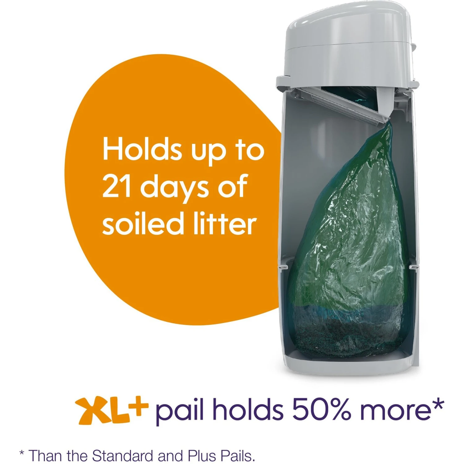 Litter Genie Cat Litter Disposal System - Image 3