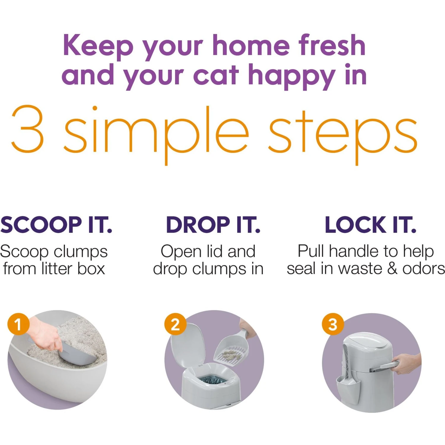 Litter Genie Cat Litter Disposal System - Image 7