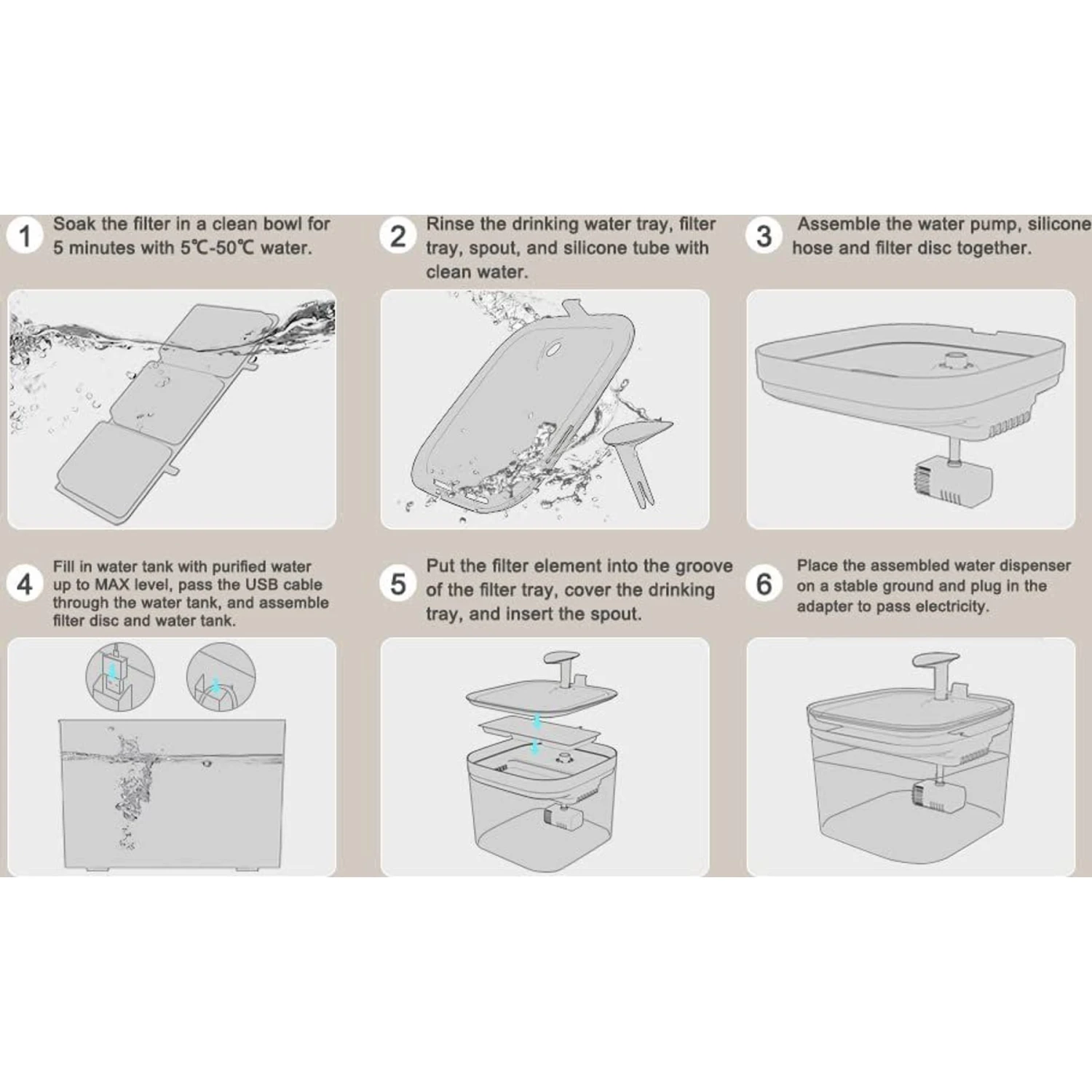 PATPET Pet Water Fountain & Cat Water Dispenser WF01 Replacement Filters, 5 Count - Image 4