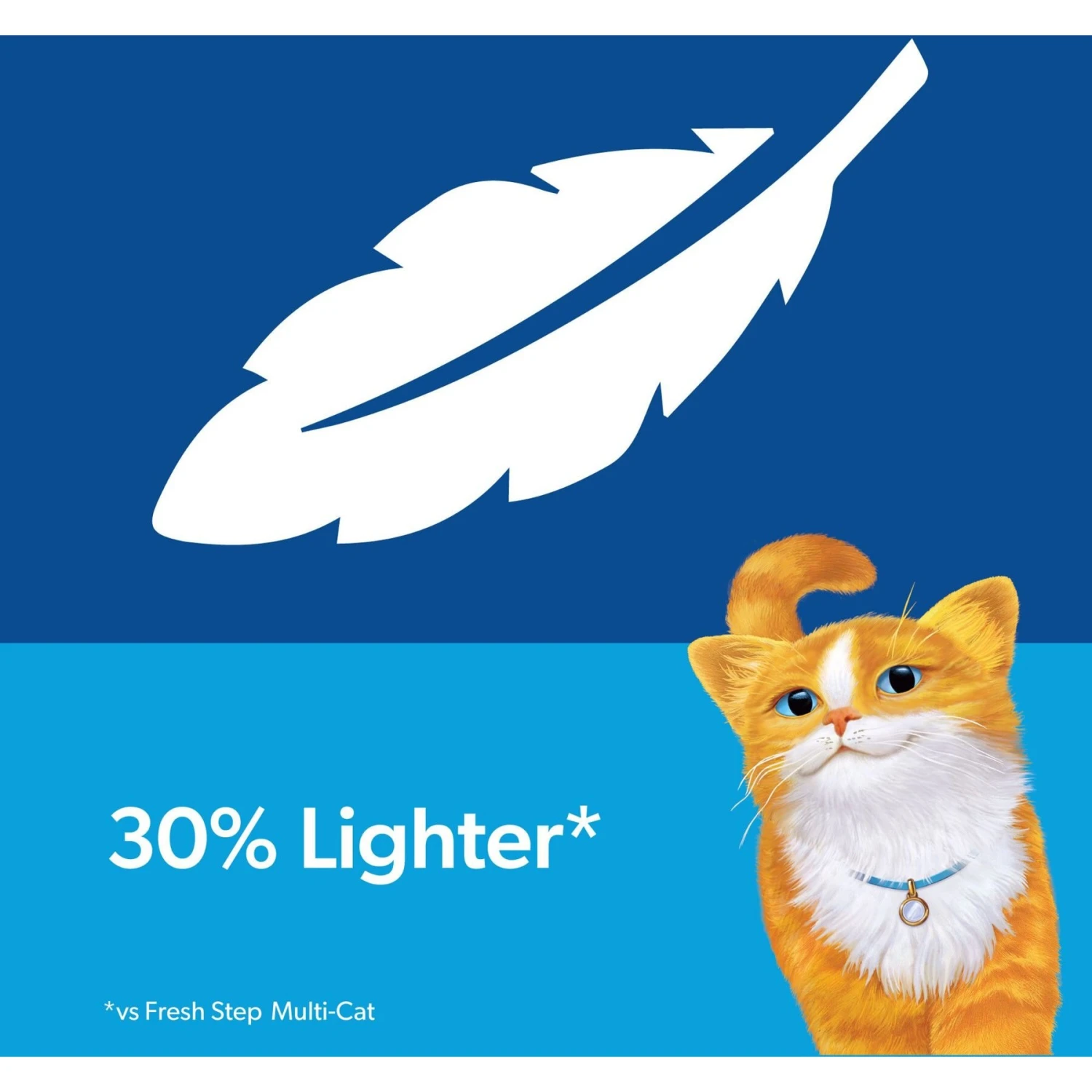 Fresh Step Lightweight Febreze Scented Clumping Clay Cat Litter - Image 6