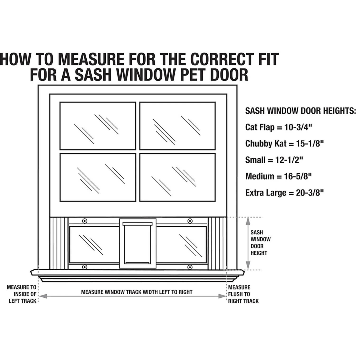 Ideal Pet Products Sash Window Flap Cat Door - Image 2